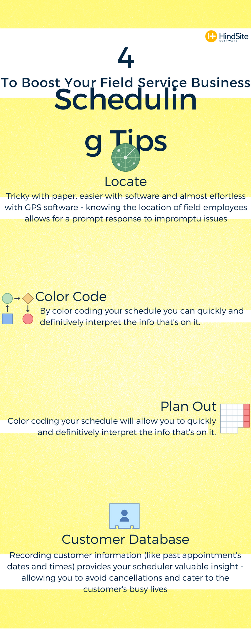 4 Scheduling Tips To Boost Your Field Service Business