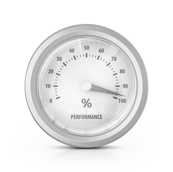 field service software improves productivity percentages