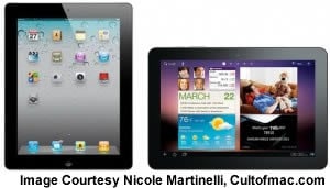 iPad vs. Tablets