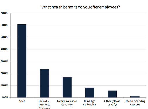 health_benefits