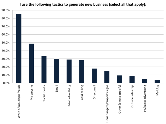 marketing-tactics-1