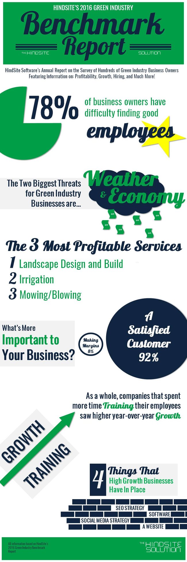 Green_Industry_Benchmark_Report-1.jpg Green_Industry_Benchmark_Report-1.jpg