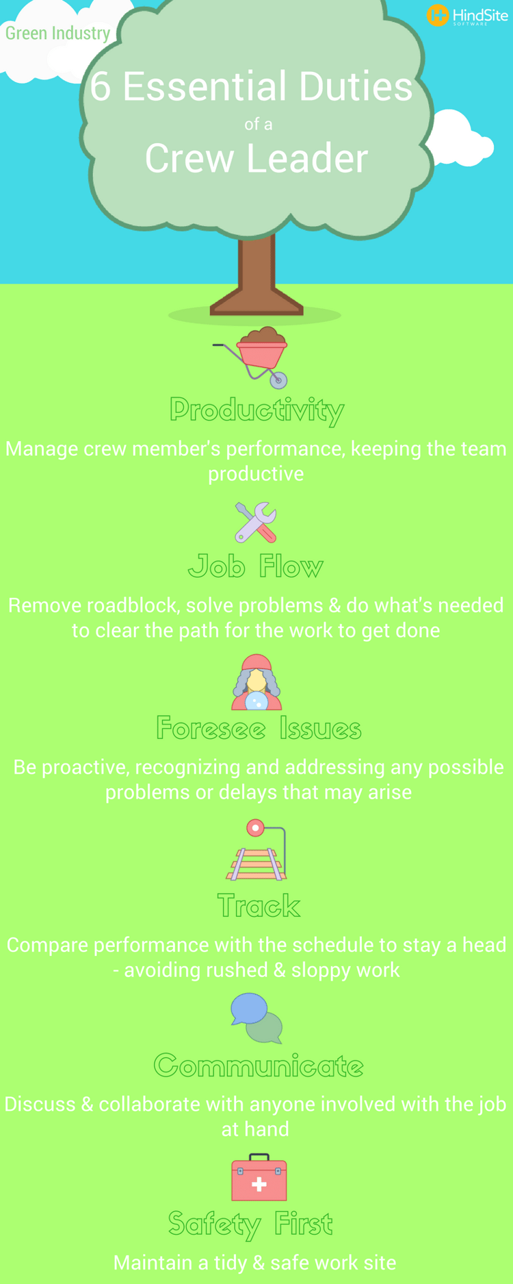 Field Service Industry- 6 Essential Duties of a Crew Leader.png