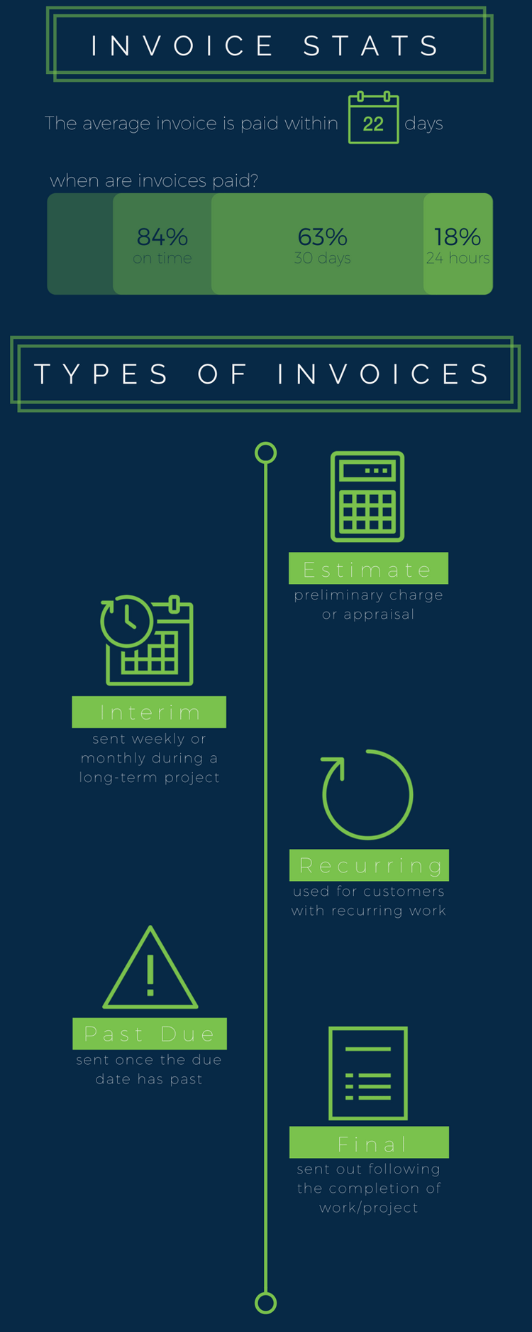 Invoice Infographic PartI (2).png